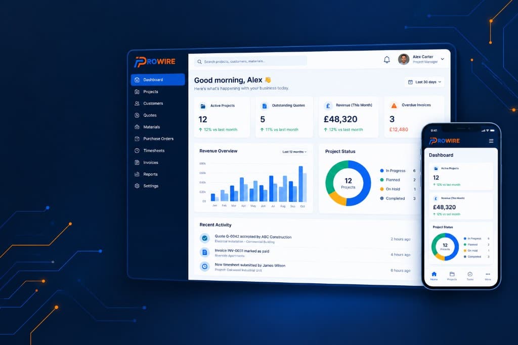 PROWIRE dashboard on desktop and phone